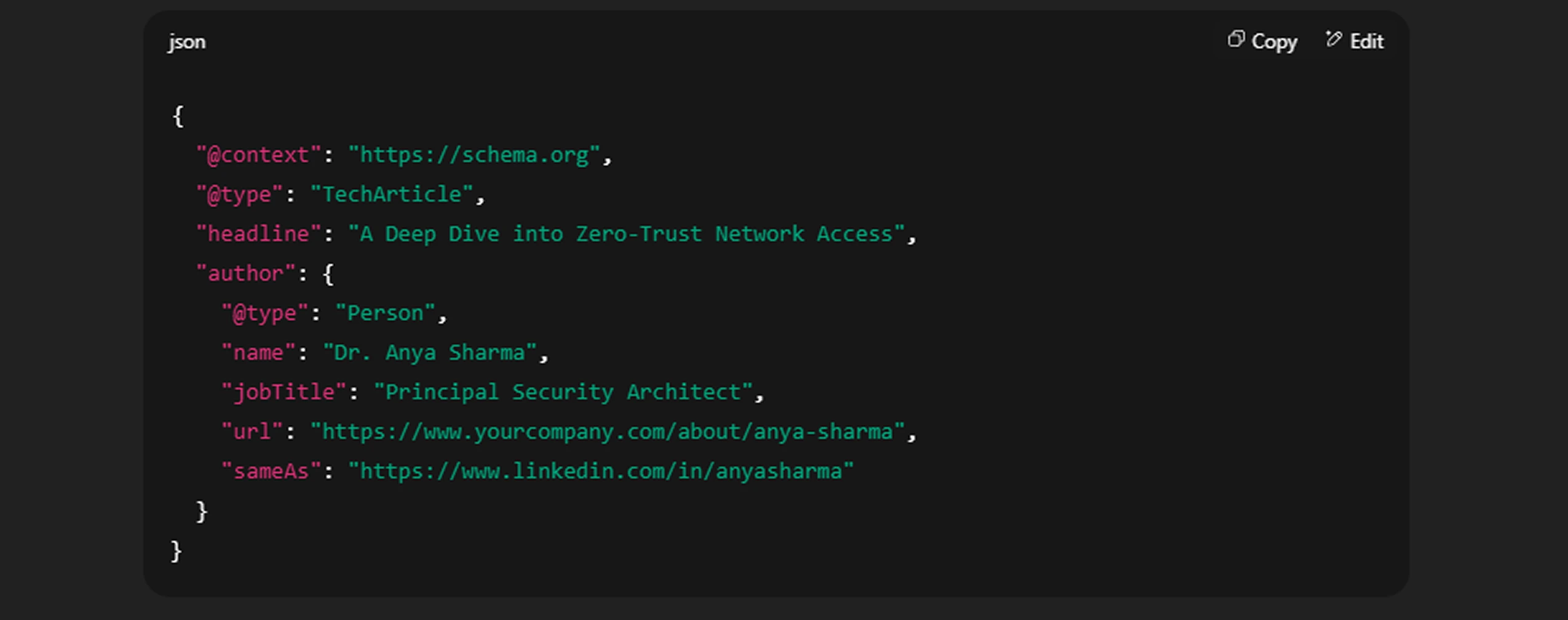 โค้ด Schema org